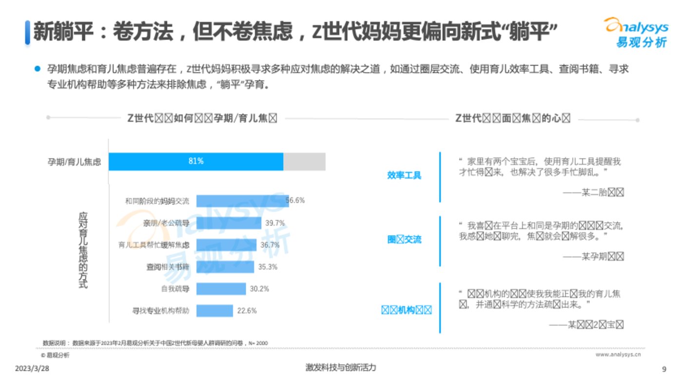 賭博：Z世代新母嬰人群消費洞察2023