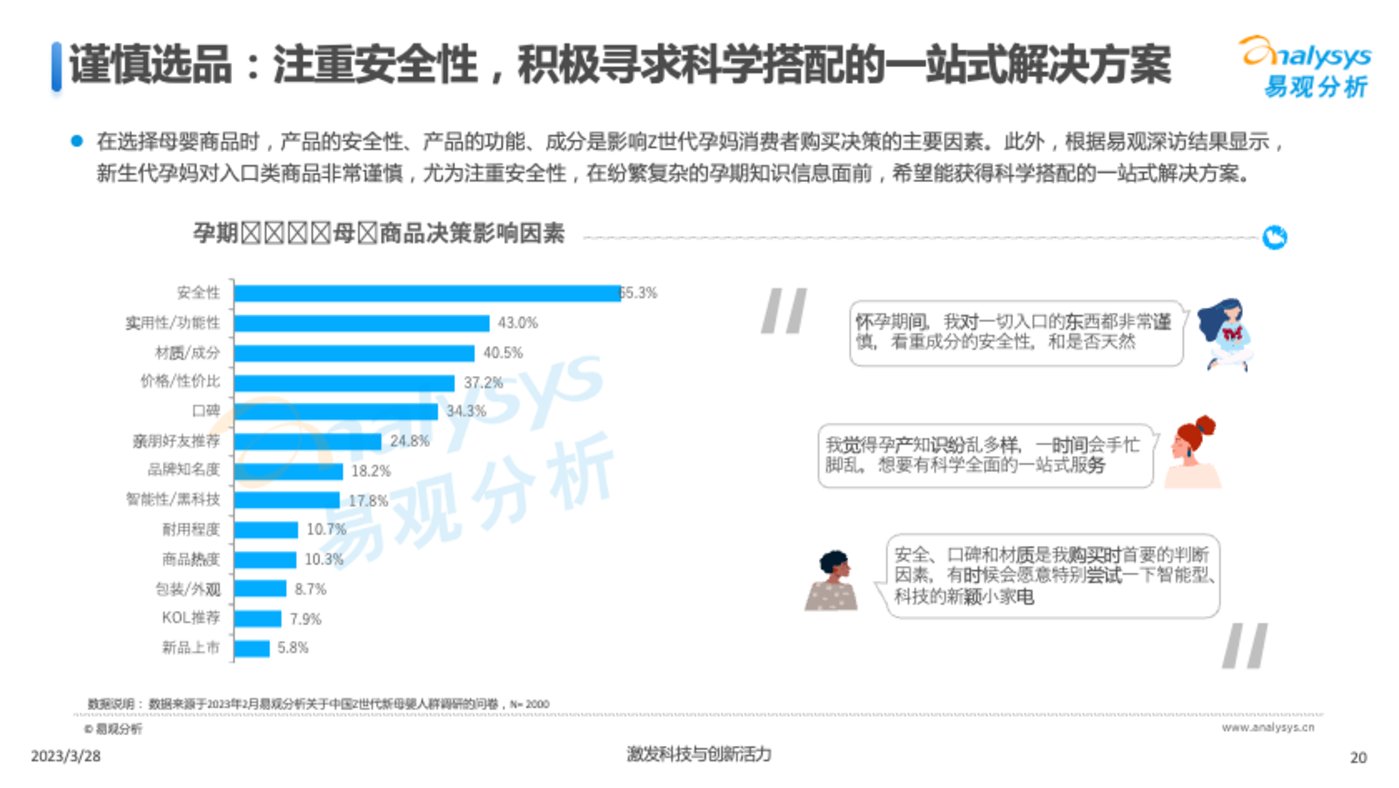 賭博：Z世代新母嬰人群消費洞察2023