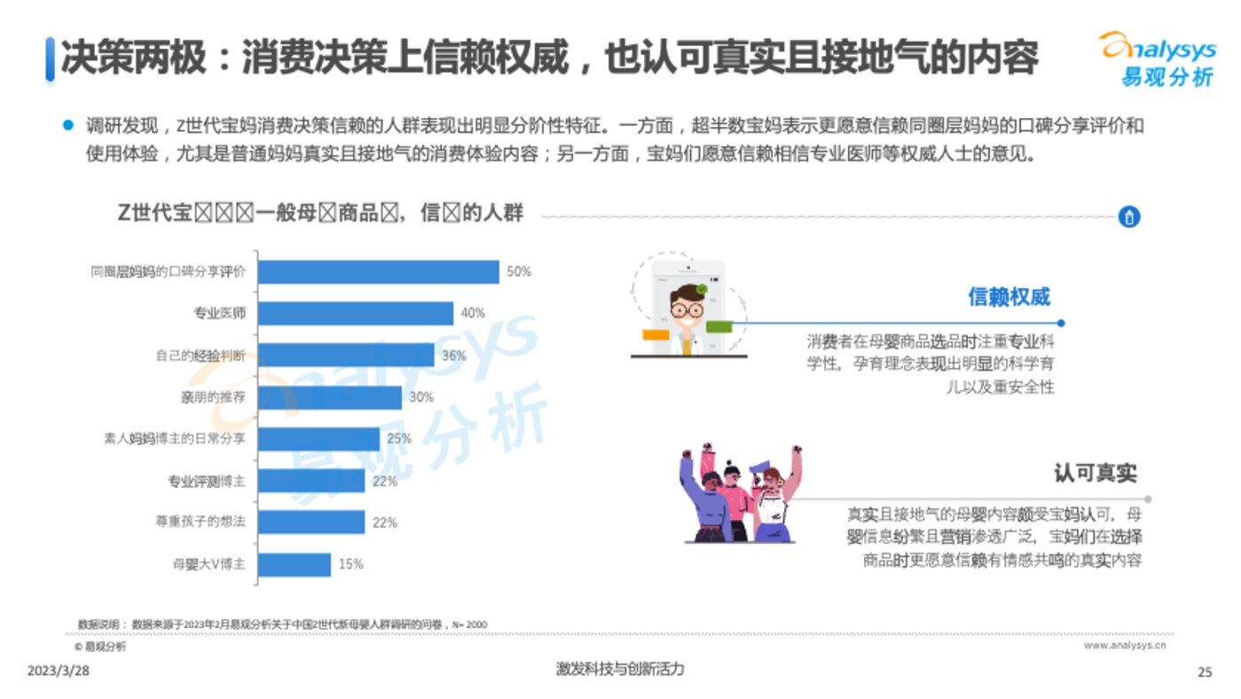 賭博：Z世代新母嬰人群消費洞察2023