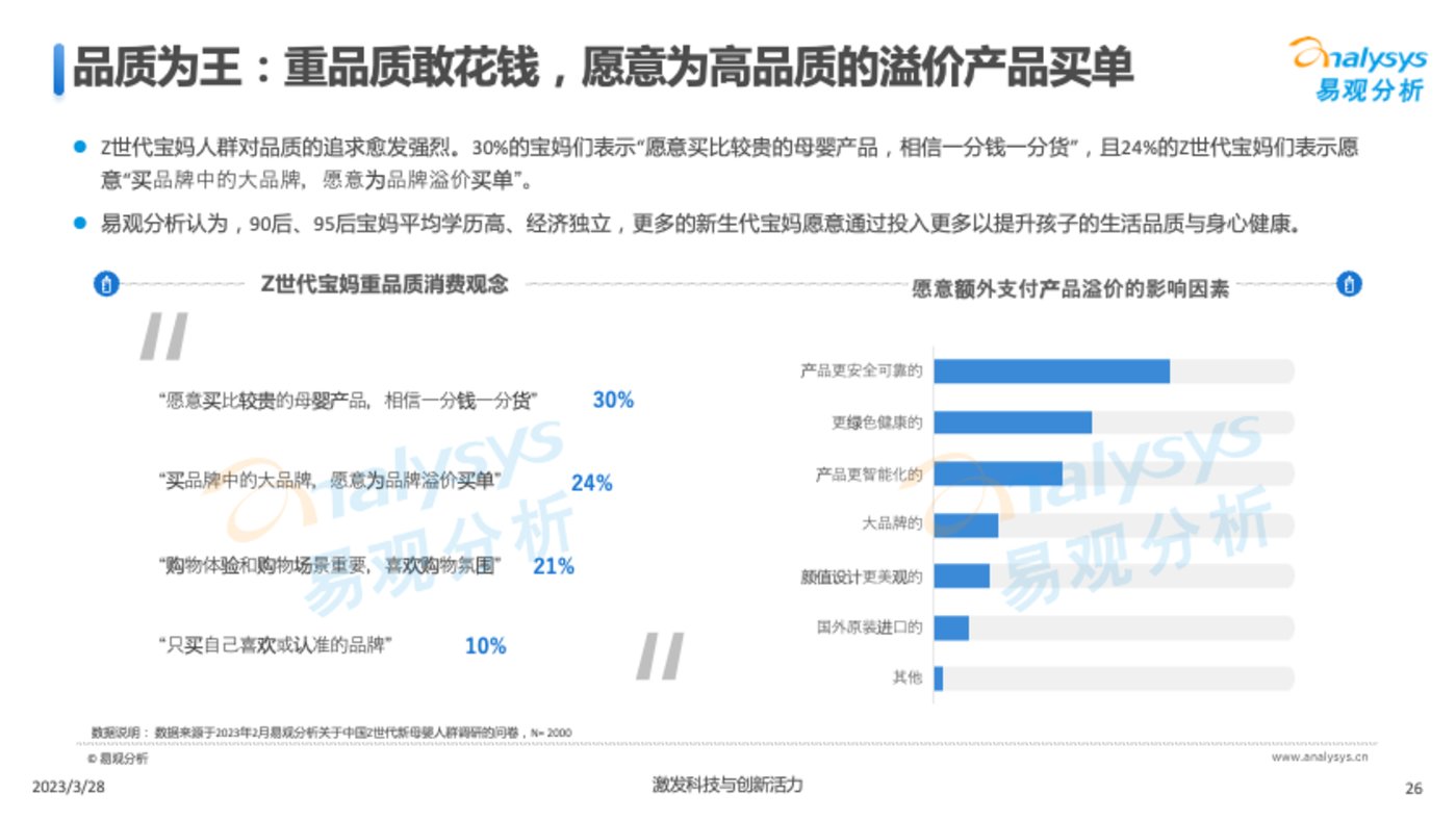 賭博：Z世代新母嬰人群消費洞察2023