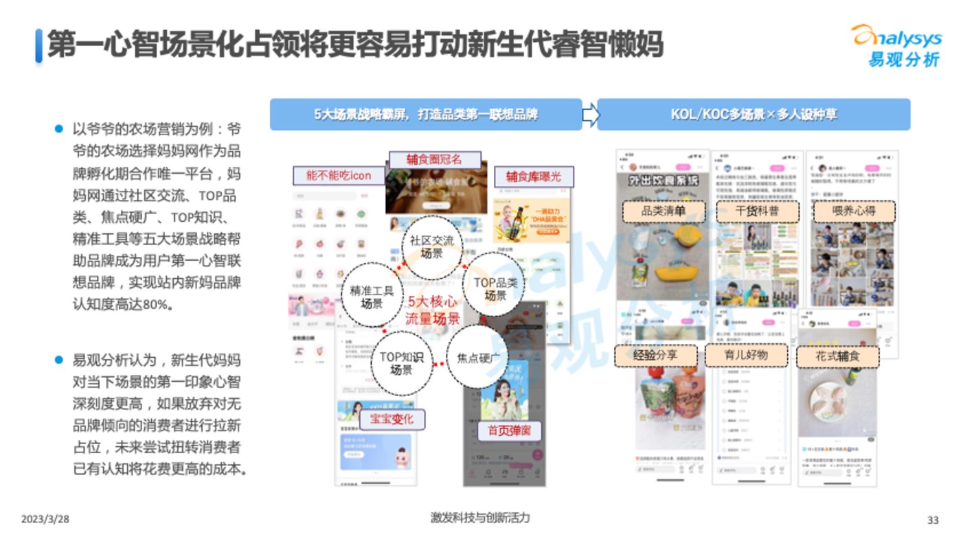 賭博：Z世代新母嬰人群消費洞察2023