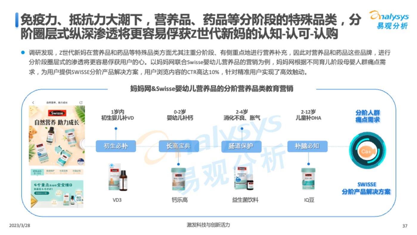 賭博：Z世代新母嬰人群消費洞察2023