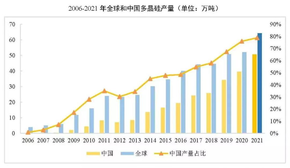 體育博彩：德國剛拋棄核電，爲何又擔心過度依賴中國？